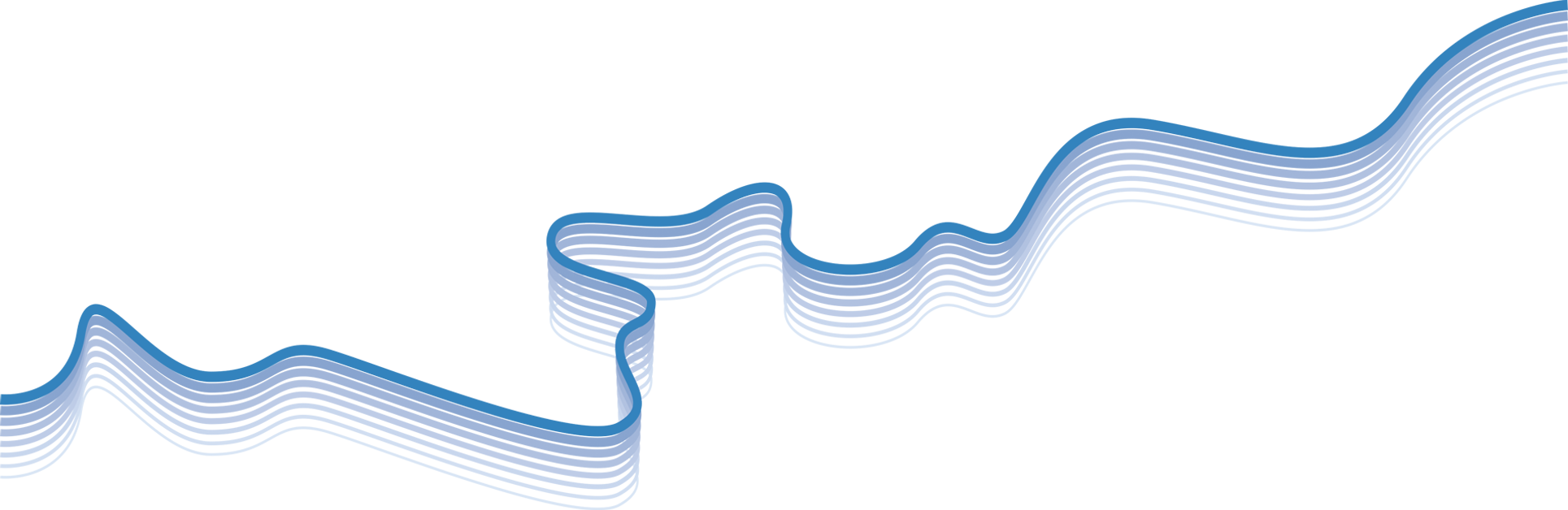 发展历程背景线